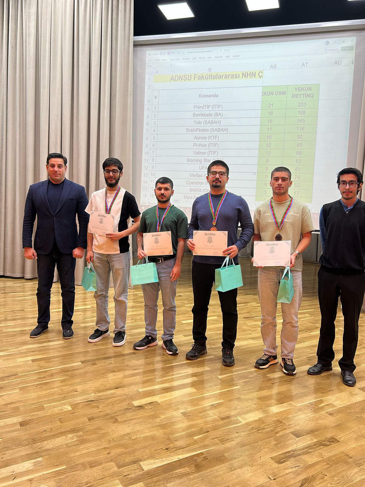 ADNSU-da “Nə? Harada? Nə zaman?” adlı intellektual çempionat keçirilib