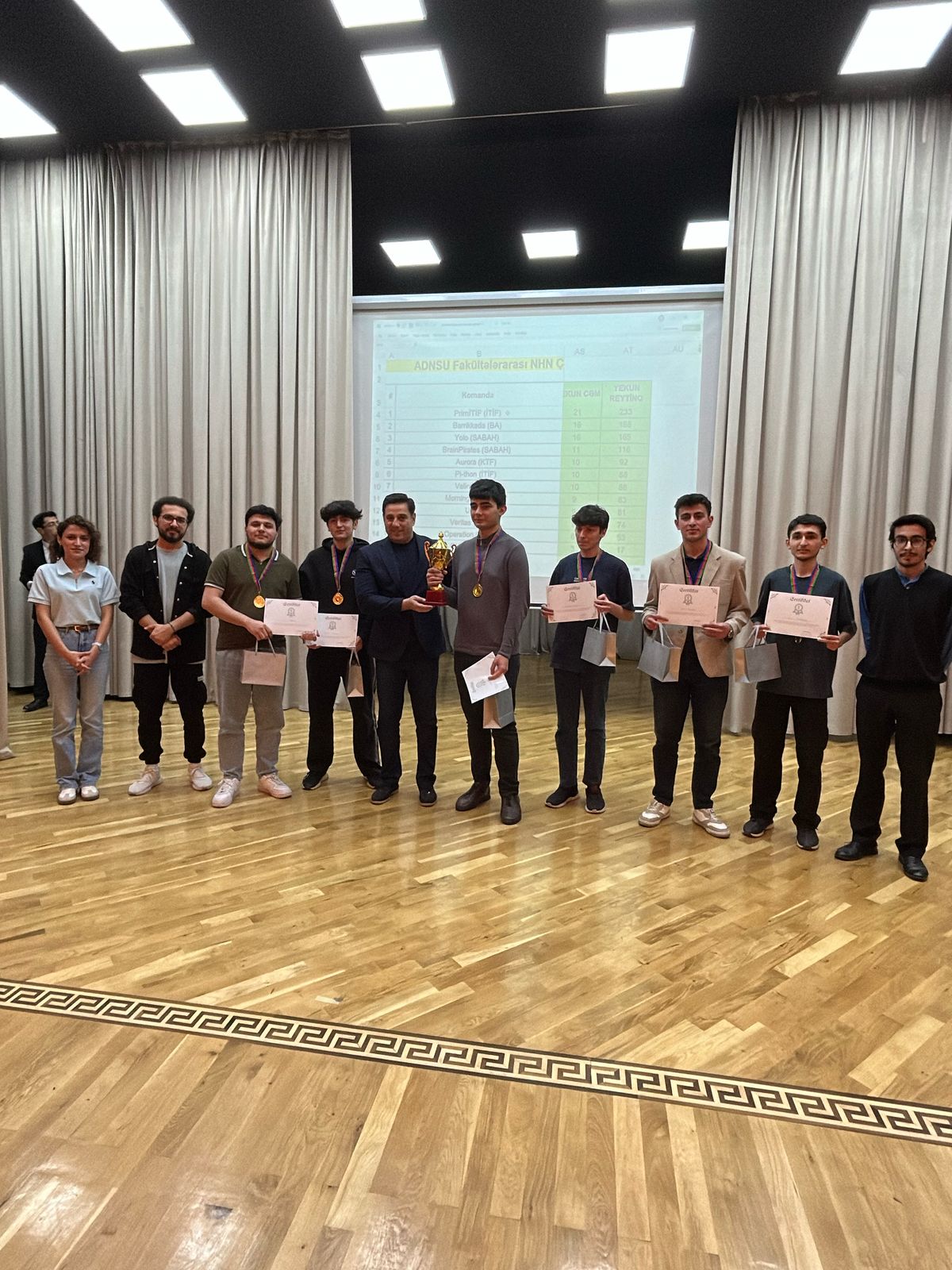 ADNSU-da “Nə? Harada? Nə zaman?” adlı intellektual çempionat keçirilib