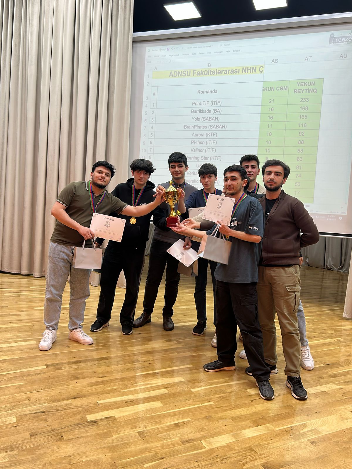 ADNSU-da “Nə? Harada? Nə zaman?” adlı intellektual çempionat keçirilib