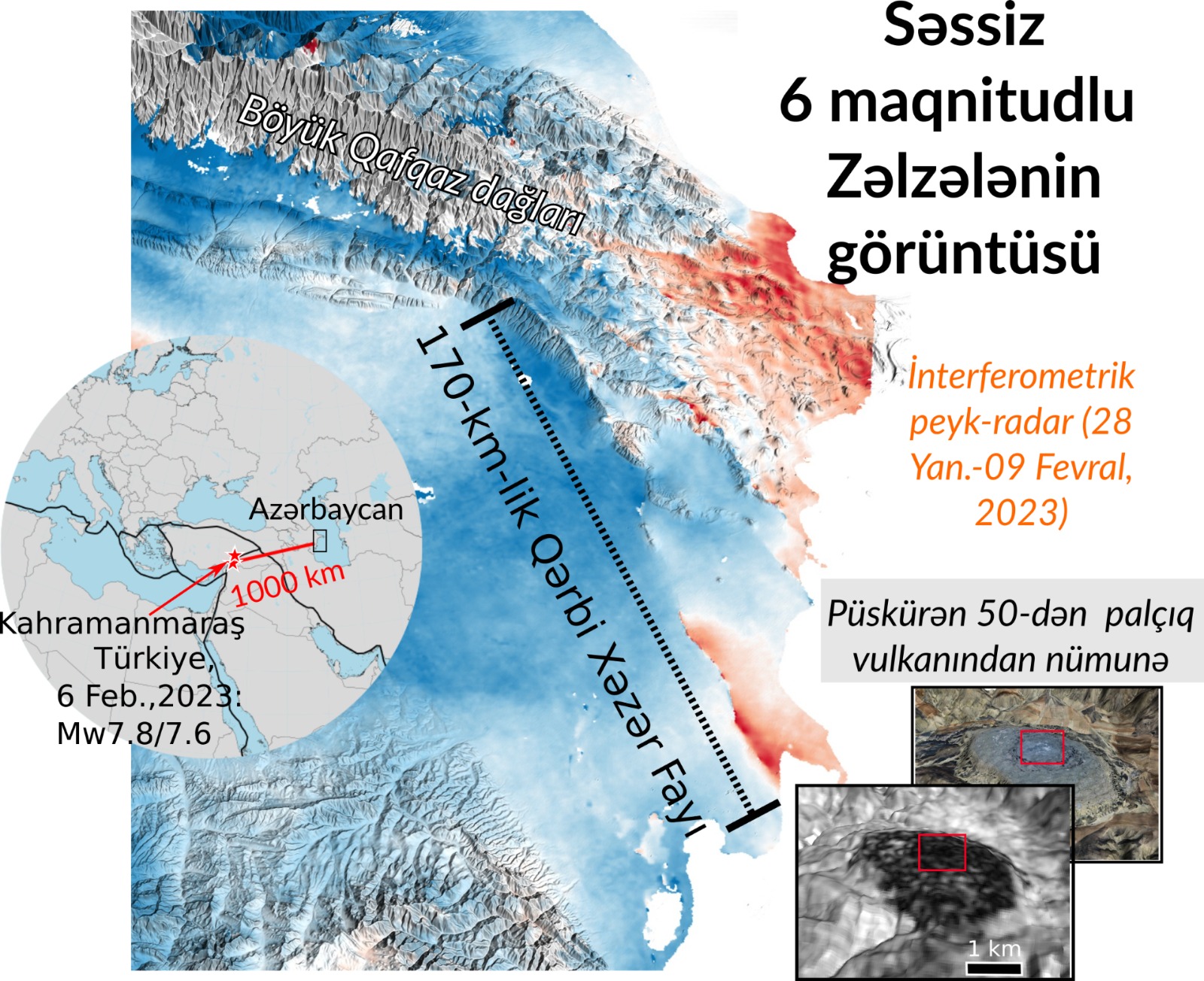 ADNSU doktorantının məqaləsi “Science” jurnalında baş müəllif kimi dərc olunub