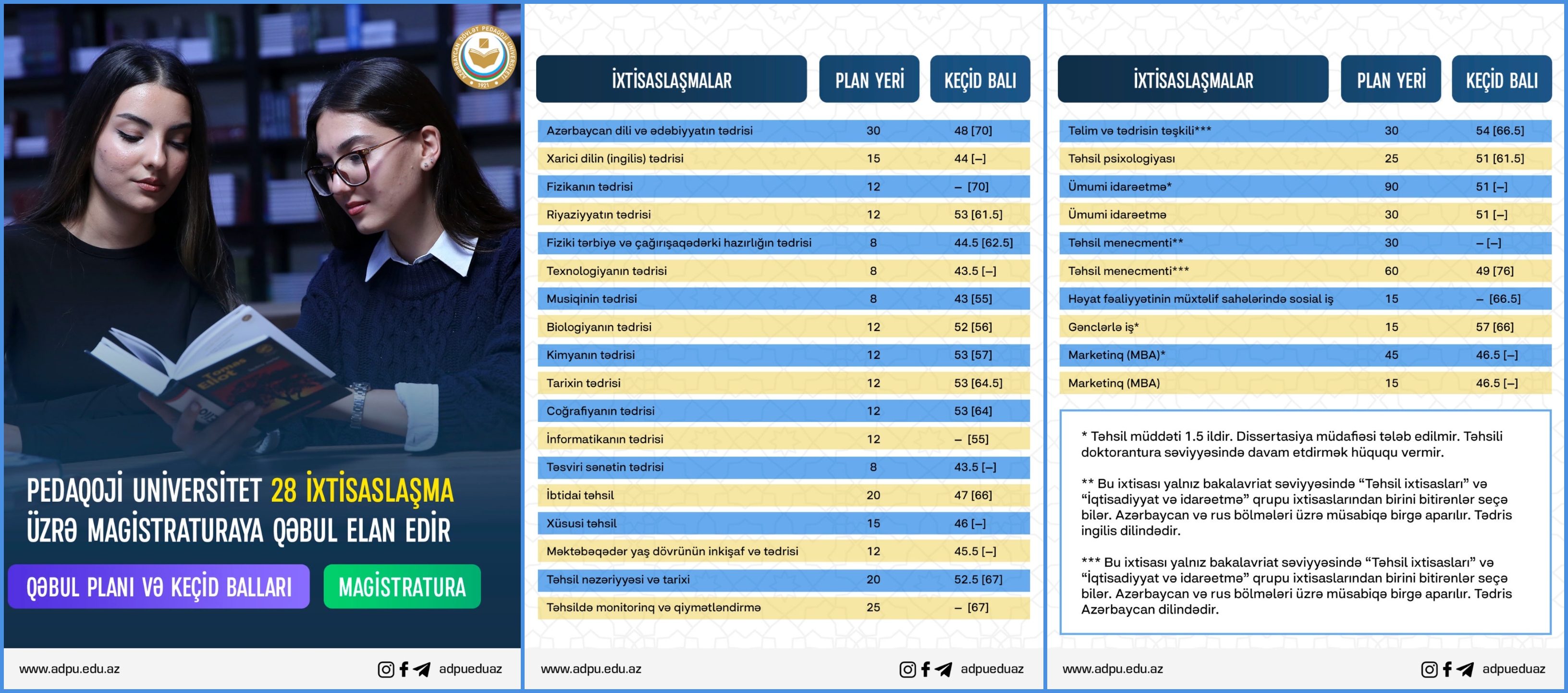 ADPU bu ixtisaslar üzrə magistraturaya qəbul elan edir