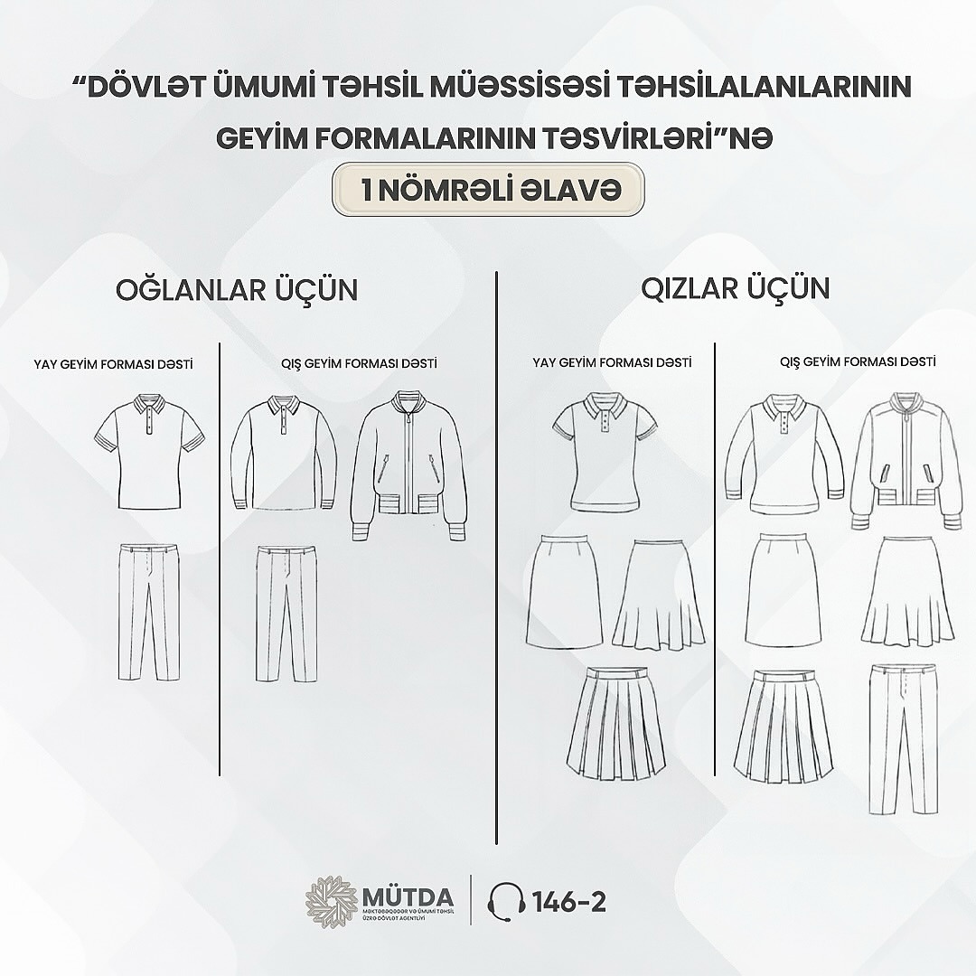 Agentlik məktəbli geyimləri ilə bağlı valideynlərə müraciət edib