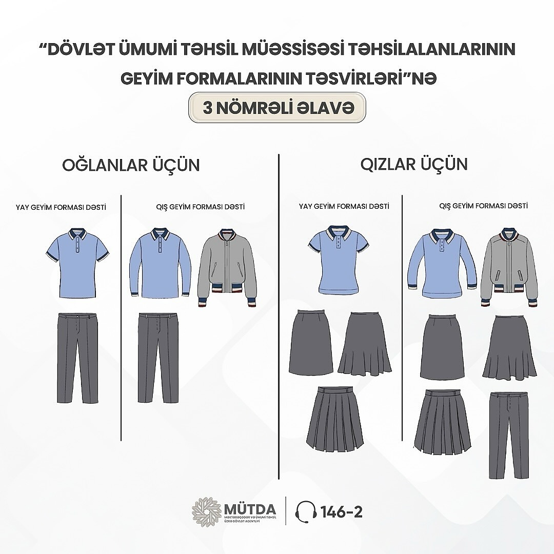 Agentlik məktəbli geyimləri ilə bağlı valideynlərə müraciət edib