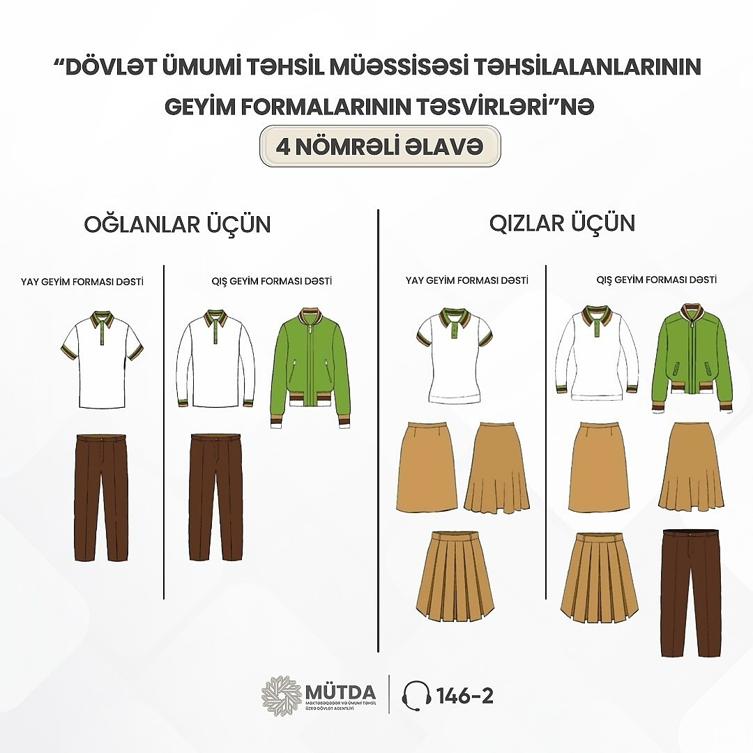 Agentlik məktəbli geyimləri ilə bağlı valideynlərə müraciət edib