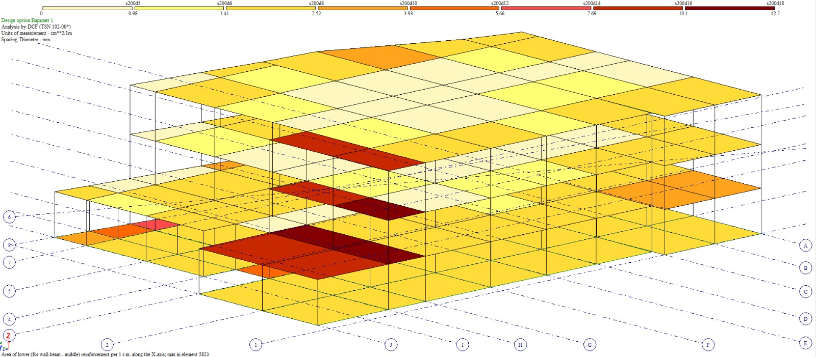 AzMİU tələbələri beynəlxalq müsabiqədə uğur qazanıblar