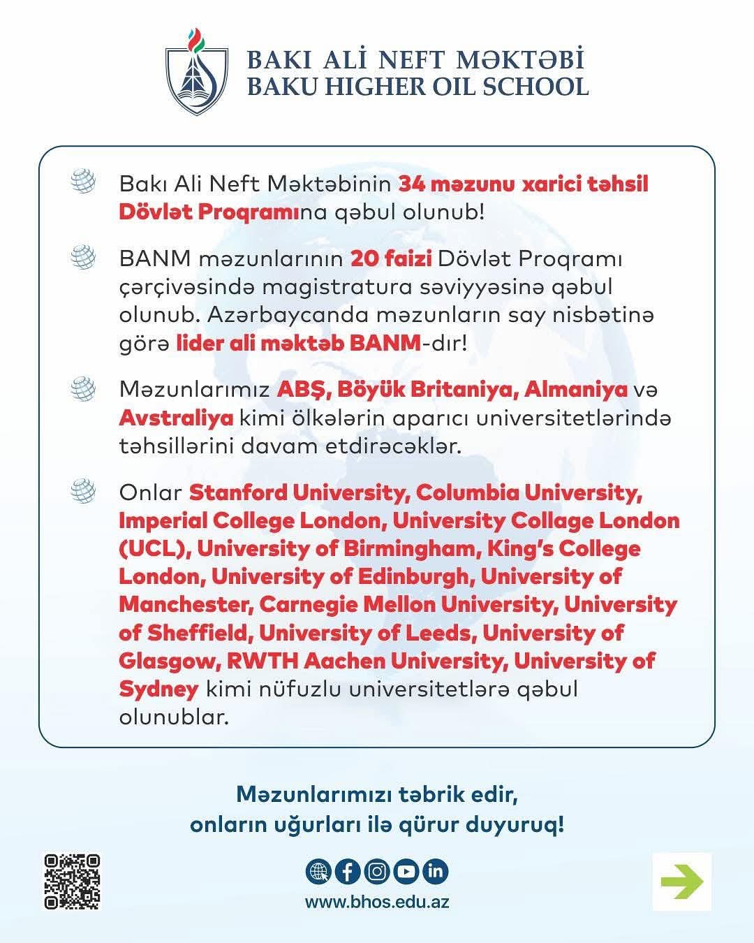 BANM-in 34 məzunu Dövlət Proqramına qəbul olunub