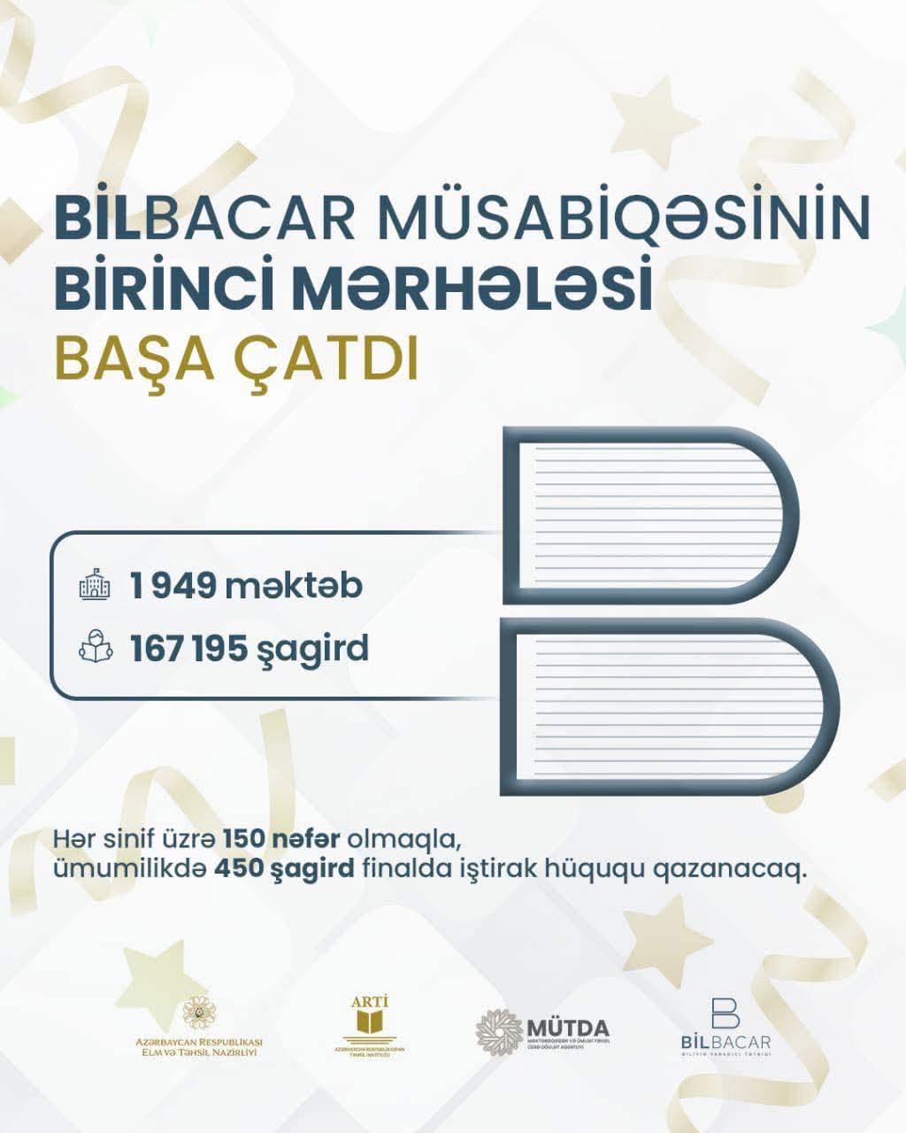 “Bilbacar” müsabiqəsinin birinci mərhələsi başa çatdı