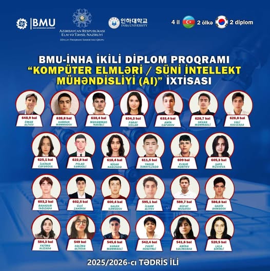 BMU-İNHA proqramında ən yüksək bal toplayan tələbələrin adları açıqlanıb