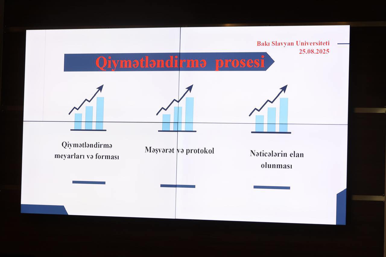 BSU-da fəlsəfə üzrə doktorantura imtahanı ilə bağlı koordinasiya görüşü keçirilib