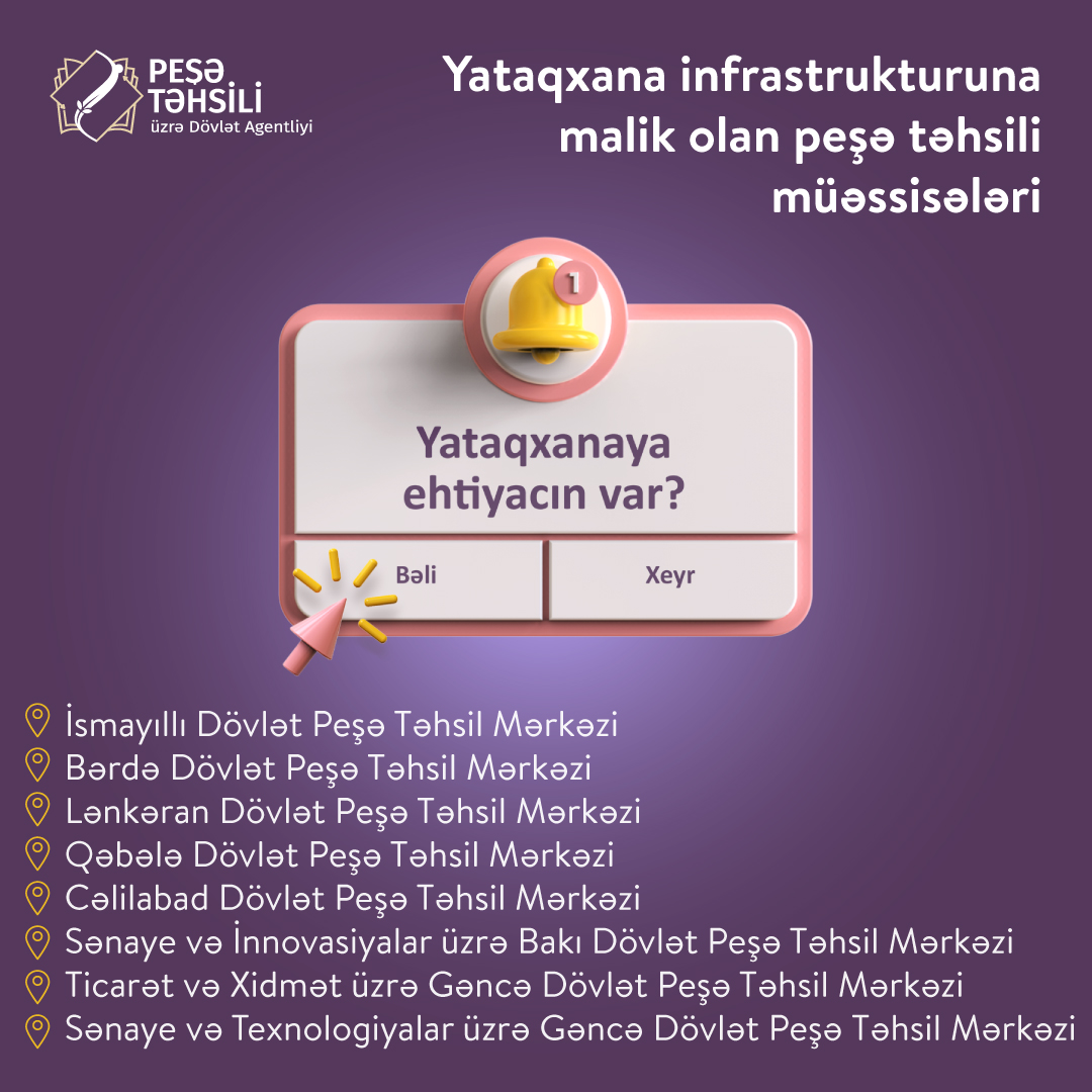 Hansı peşə təhsili müəssisələrinin yataqxanası var? – SİYAHI