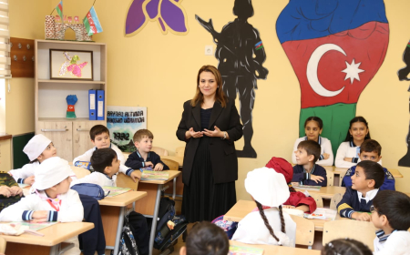 Gələcəkdə hansı peşəni seçəcəksən? – Balacalar seçimlərini indidən edirlər  