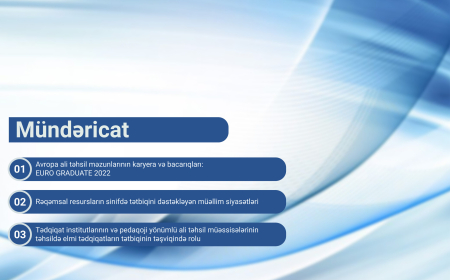 Beynəlxalq Təhsil İcmalı – Oktyabr 2025 