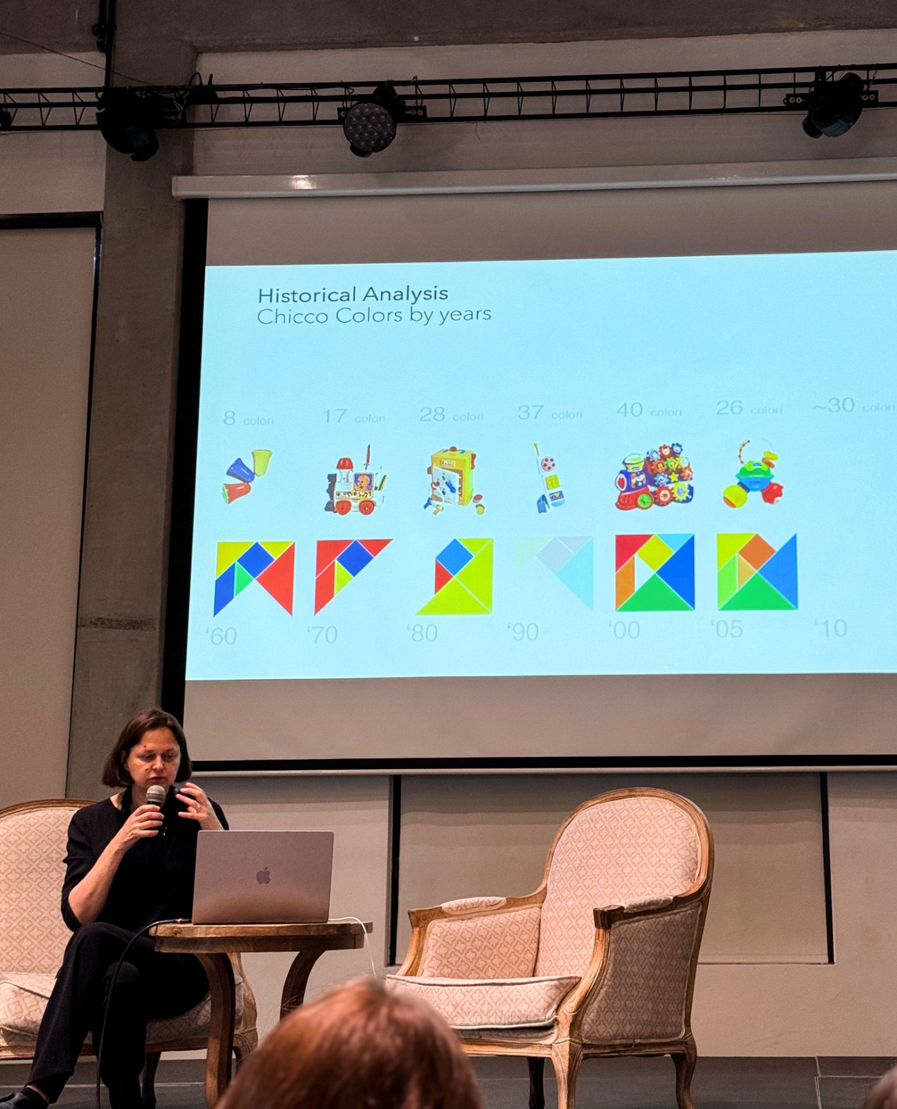 İtaliyalı rəssam SABAH tələbələrinə təlim keçib 