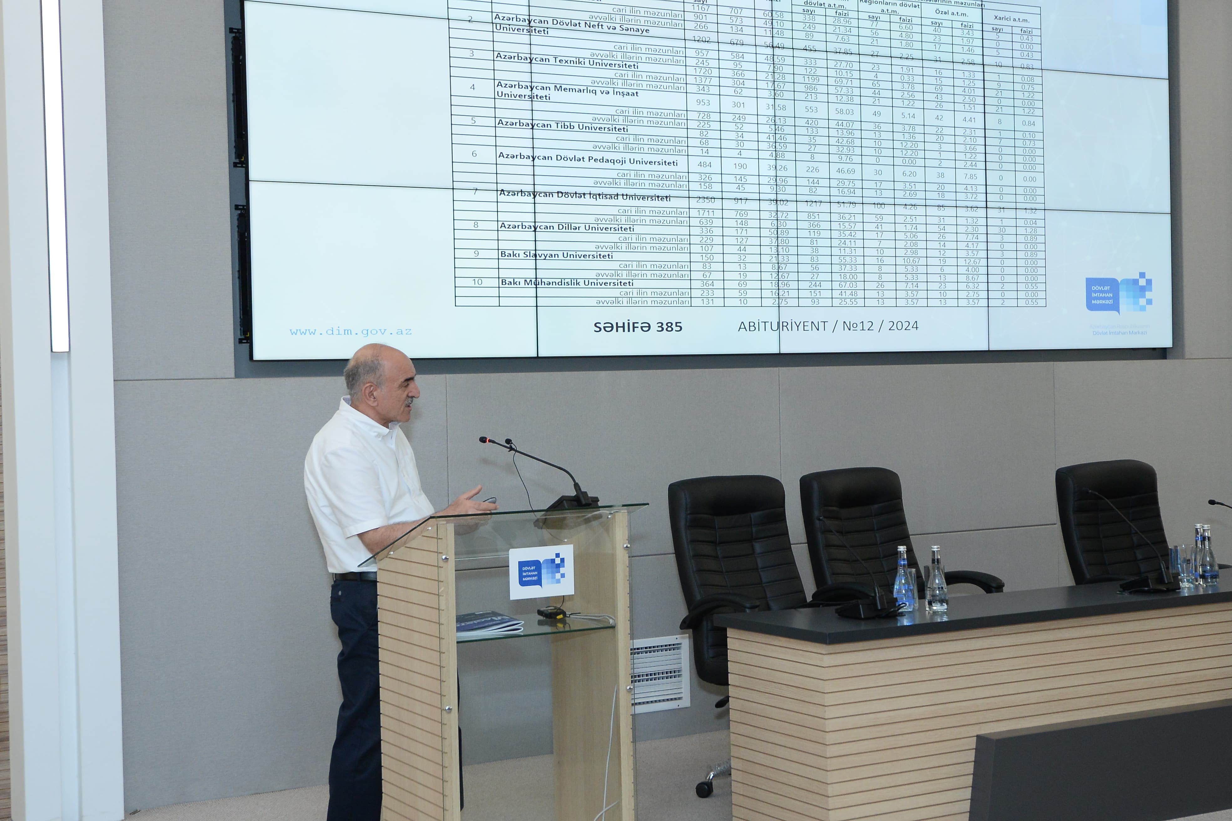 Magistratura, rezidentura və kolleclərə tələbə qəbulunun nəticələri müzakirə edilib