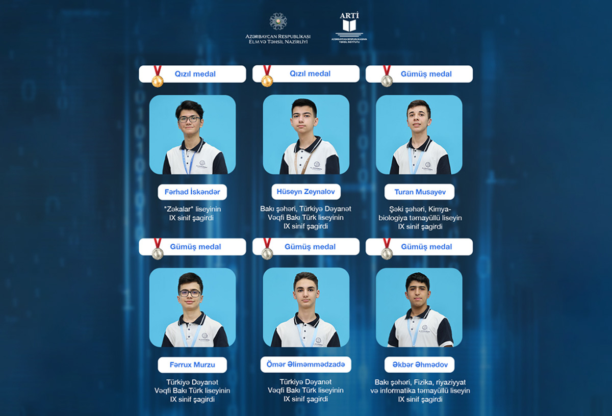 Məktəblilər Beynəlxalq Riyaziyyat və İnformatika Olimpiadasında 6 medal qazandılar 