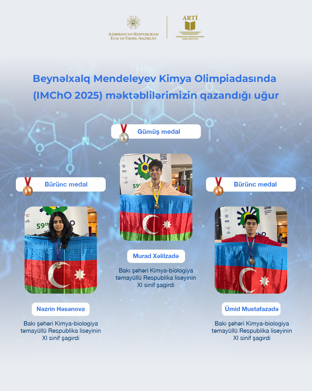Məktəblilərimiz Beynəlxalq Mendeleyev Kimya Olimpiadasında uğur qazanıblar 