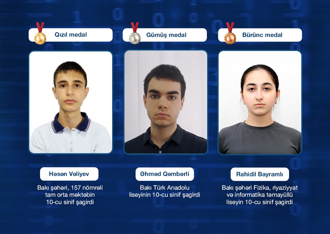 Məktəblilərimiz IX “Info1Cup” proqramlaşdırma müsabiqəsində uğur qazanıblar 