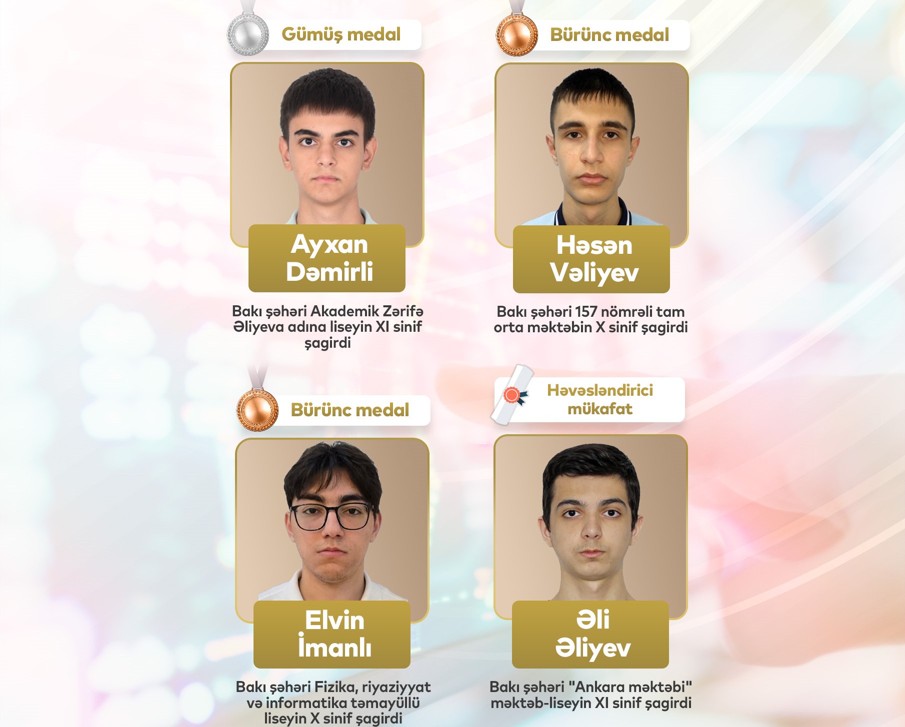 Məktəblilərimizdən Beynəlxalq İnformatika Olimpiadasında (IOI 2025) tarixi nəticə! 