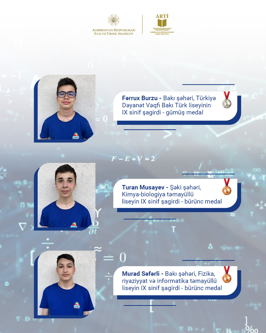 Məktəblilərimiz Balkan Riyaziyyat Olimpiadasında uğur qazanıblar