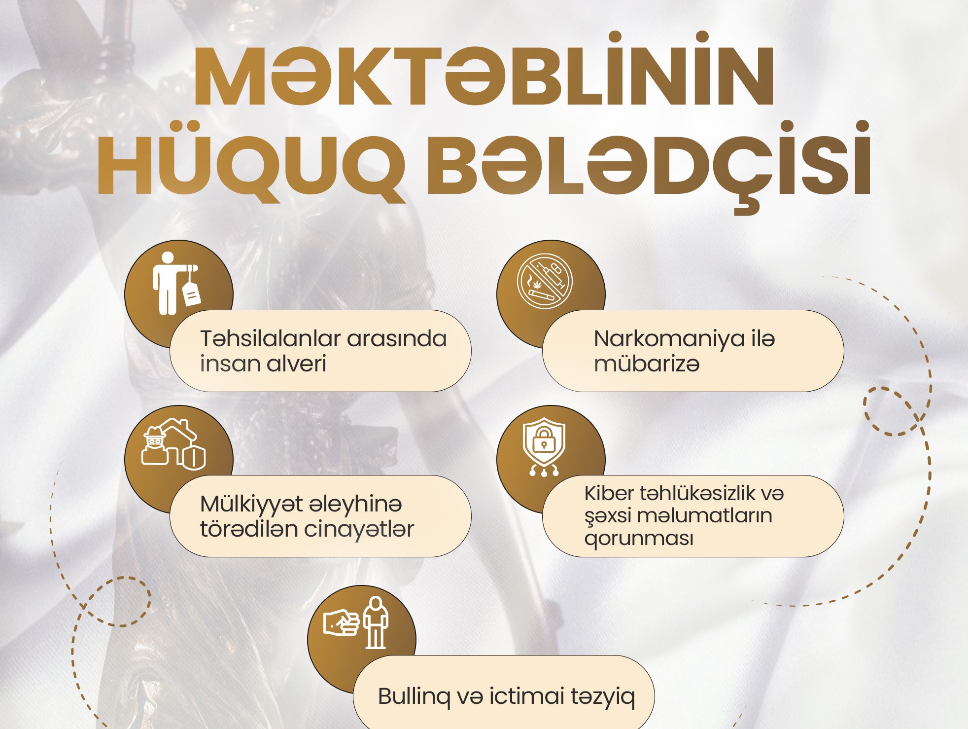 “Məktəblinin hüquq bələdçisi” layihəsinin ilkin hesabatı təqdim edilib 