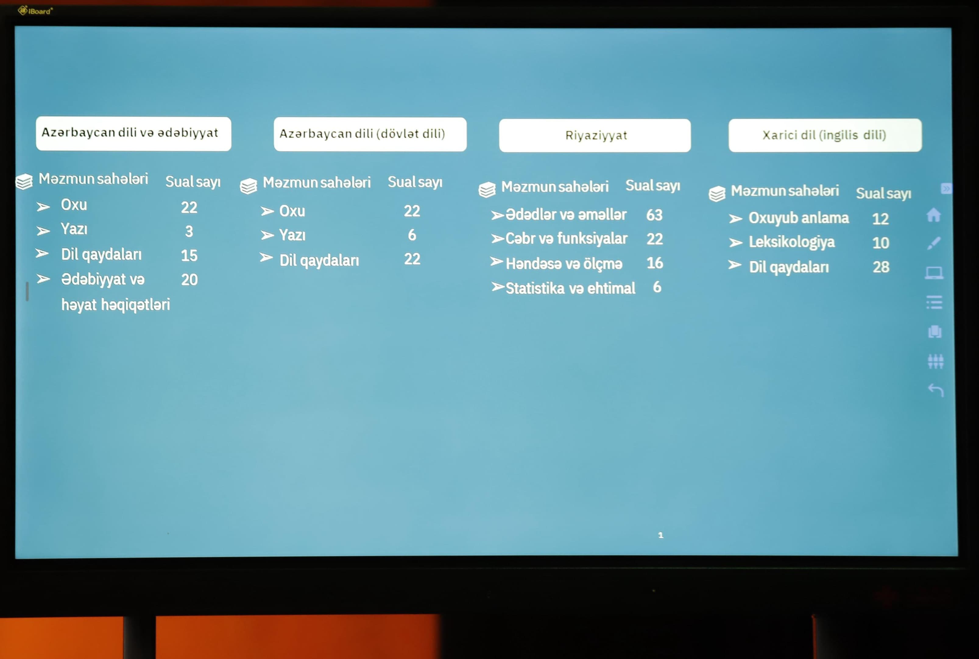 Naxçıvanda sertifikatlaşdırmada iştirak edəcək təhsilverənlərlə görüş keçirilib