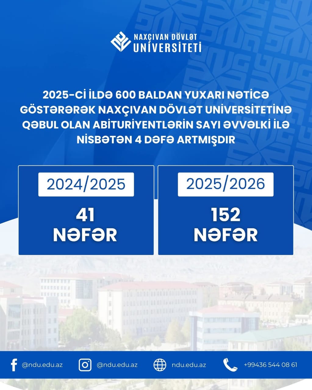 NDU-ya yüksək bal toplayan tələbələrin qəbulu 4 dəfə artıb