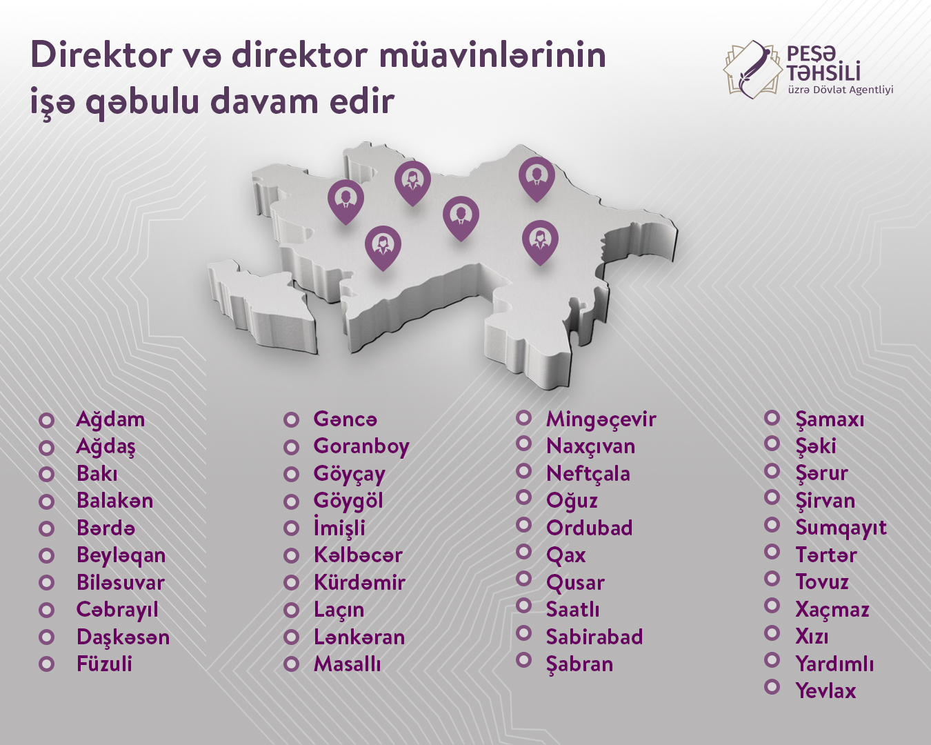 Peşə məktəblərində 68 rəhbər vəzifə vakantdır – SİYAHI