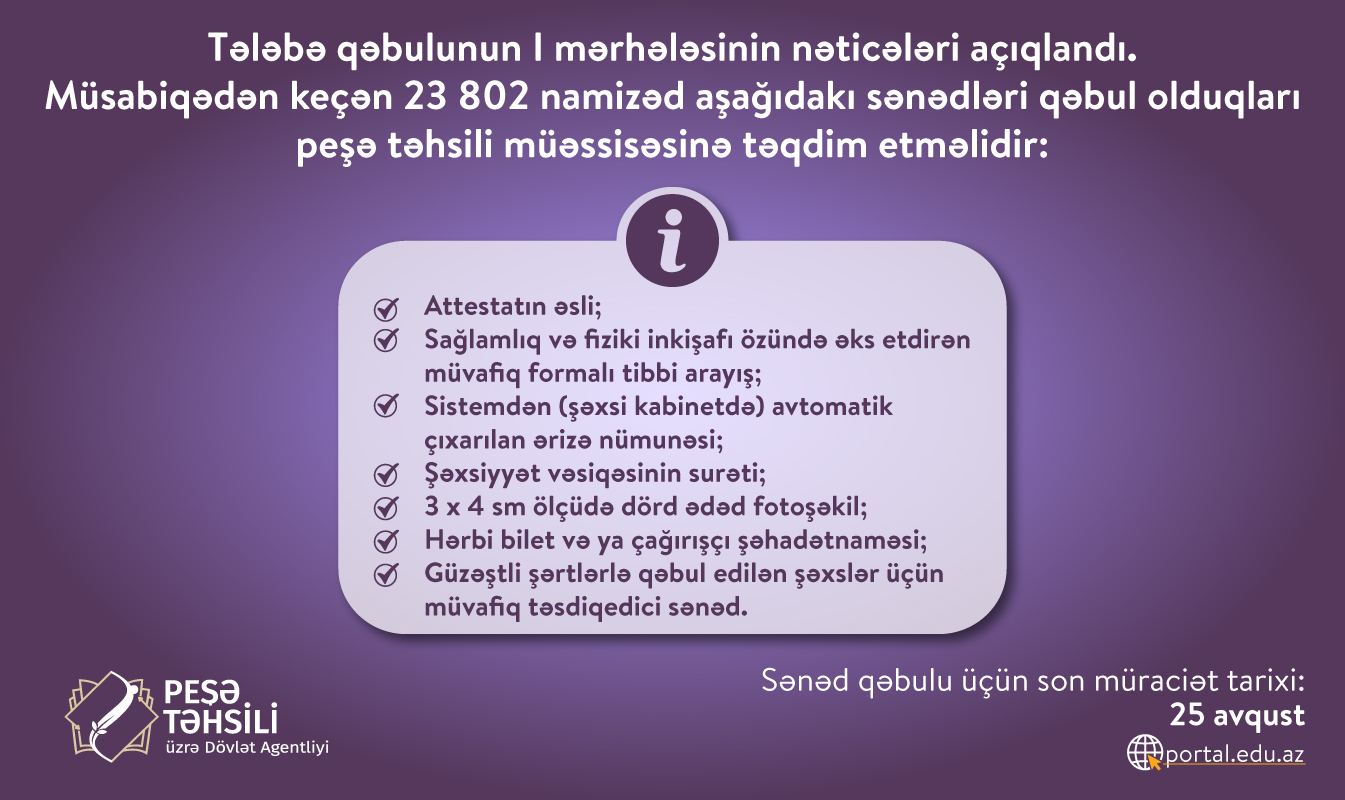 Peşə təhsili müəssisələrinə qəbul imtahanının nəticələri AÇIQLANDI 