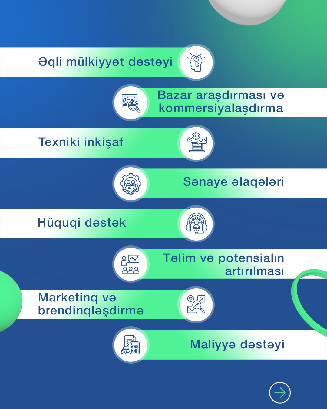 “Texnologiya transferi” layihəsinə müraciətə start verilib