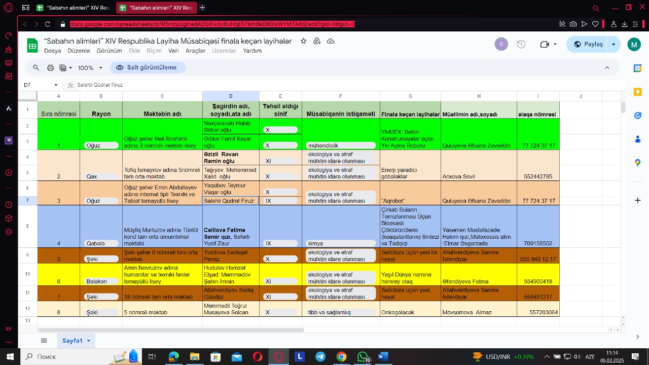Tüntül məktəbinin balaca alimlərinin layihəsi finala çıxdı