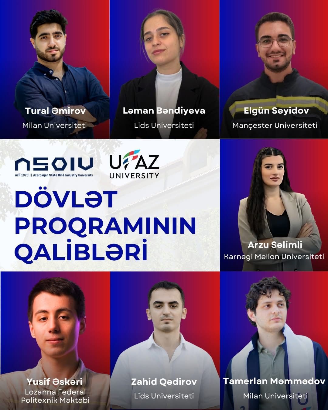 UFAZ-ın 32 məzunu Dövlət Proqramı çərçivəsində xaricdə təhsil alacaq