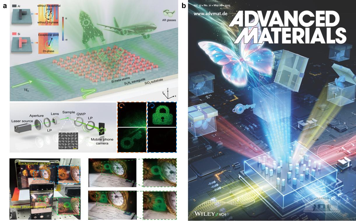 Vuhan Universitetində işıq texnologiyaları üzrə yeni elmi nailiyyət