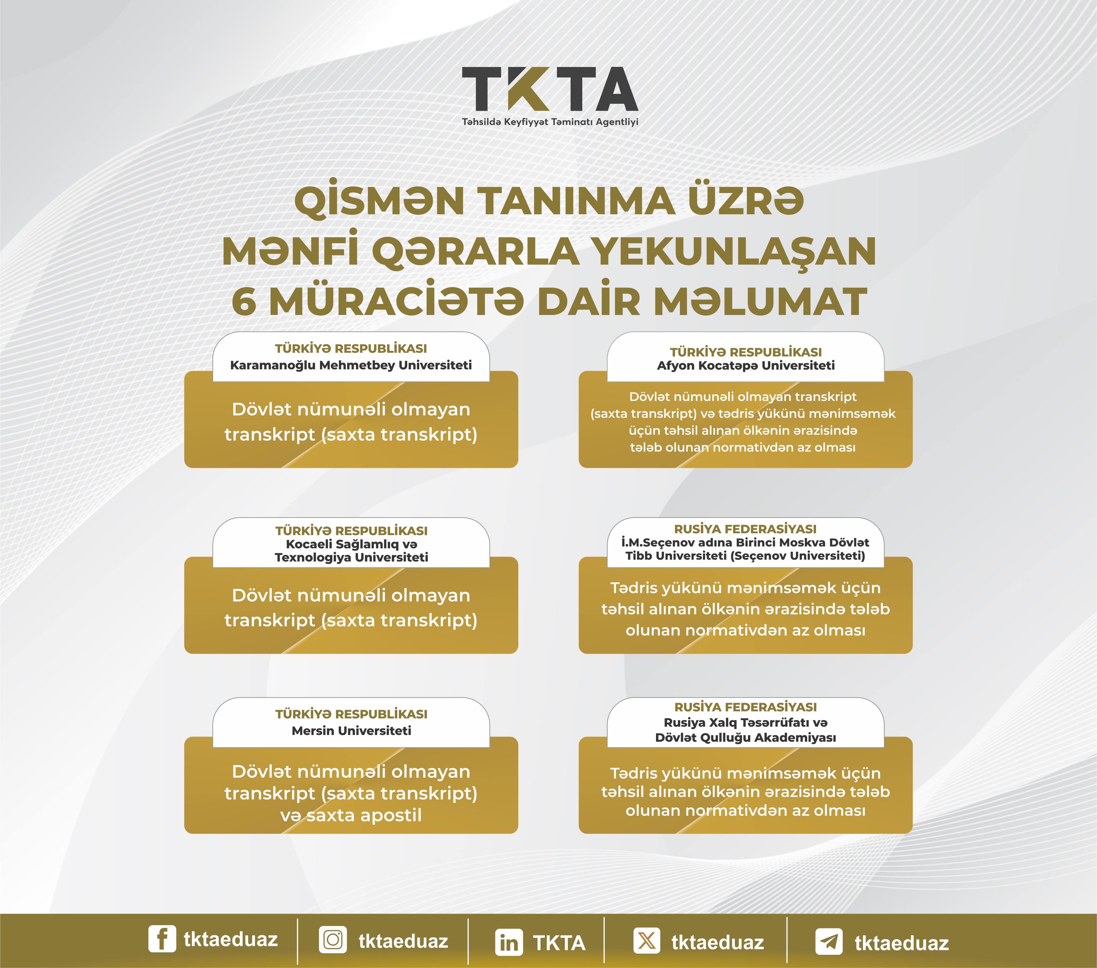 Xaricdə təhsil alan 171 nəfərə akademik şəhadətnamə verilib