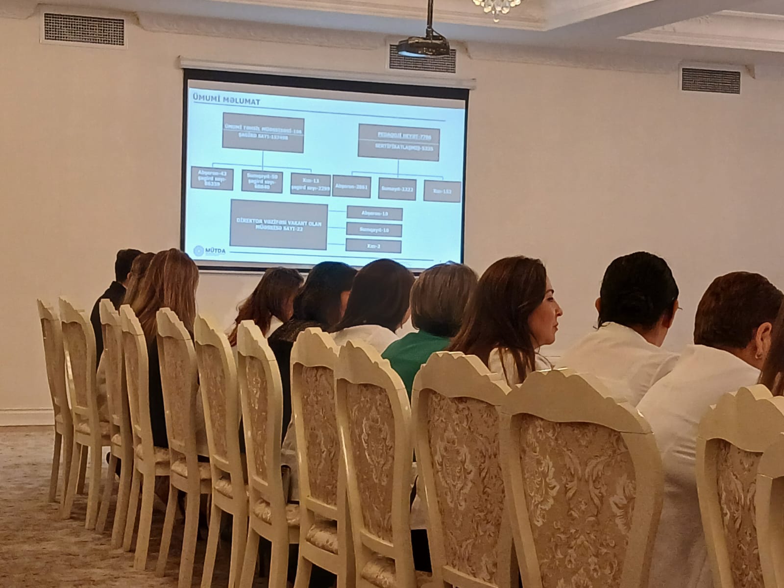 Xırdalanda şagird sayı çoxalır, Xızıda azalır – Məsələ sentyabr konfransında gündəmə gətirildi