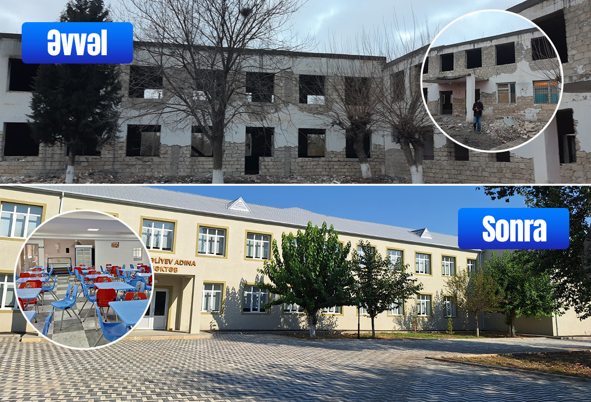 "Yenilənən məktəblər": Beyləqan rayonu Kəbirli kənd 1 nömrəli tam orta məktəb – FOTOLAR 