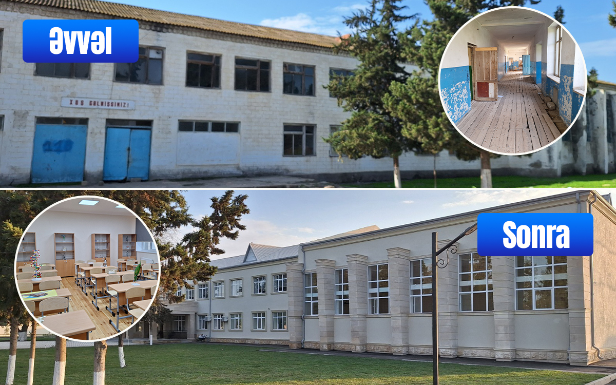 "Yenilənən məktəblər": İmişli rayonu Yalavac kənd tam orta məktəbi – FOTOLAR 