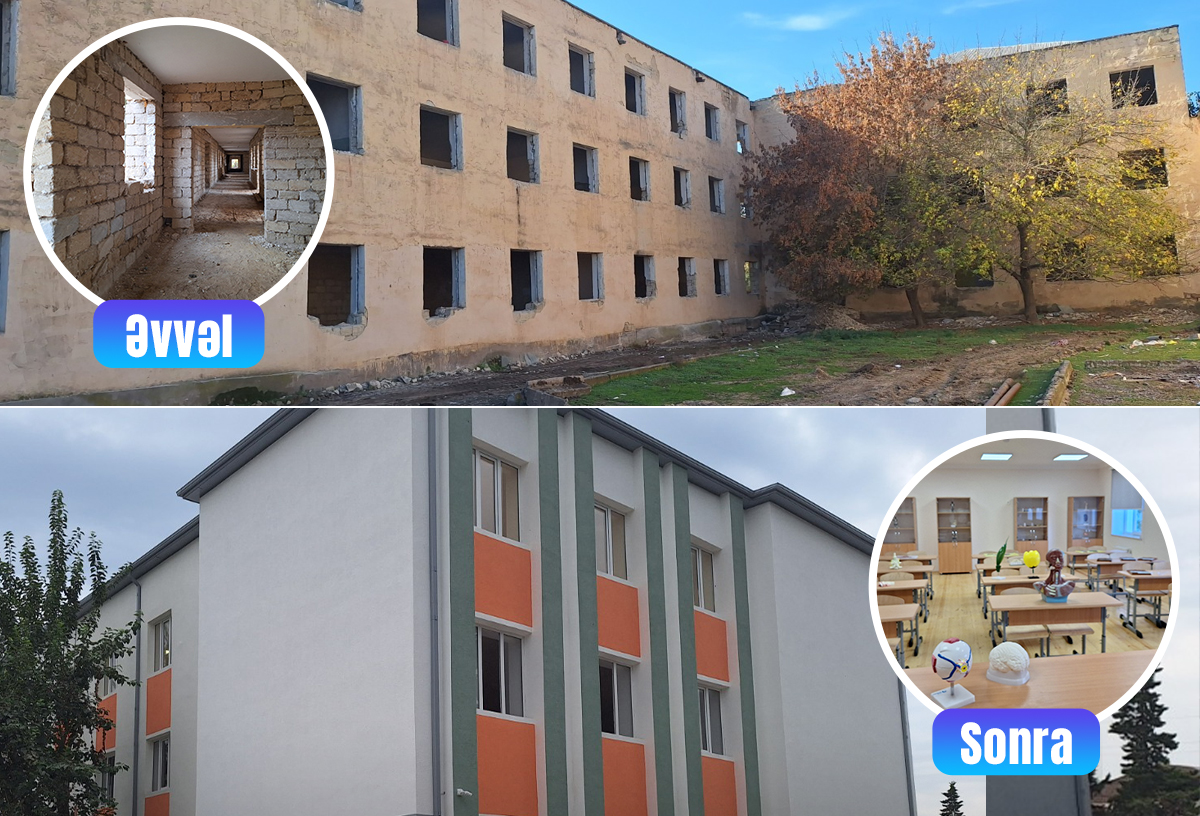 "Yenilənən məktəblər": Saatlı rayonu Qara Nuru kənd tam orta məktəbi – FOTOLAR