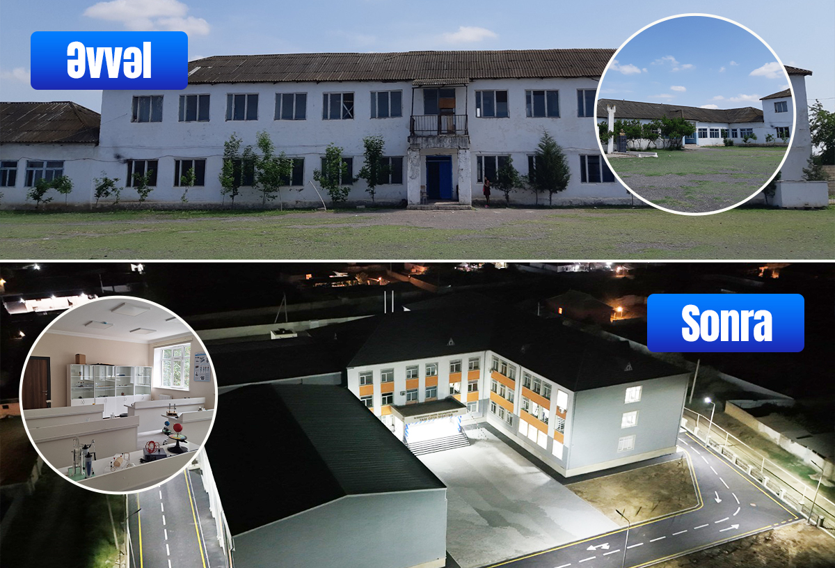 "Yenilənən məktəblər": Sabirabad rayonu Qalaqayın kənd tam orta məktəbi – FOTOLAR 