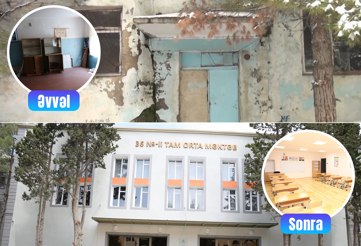 "Yenilənən məktəblər": Sumqayıt şəhəri 36 nömrəli tam orta məktəb – FOTOLAR