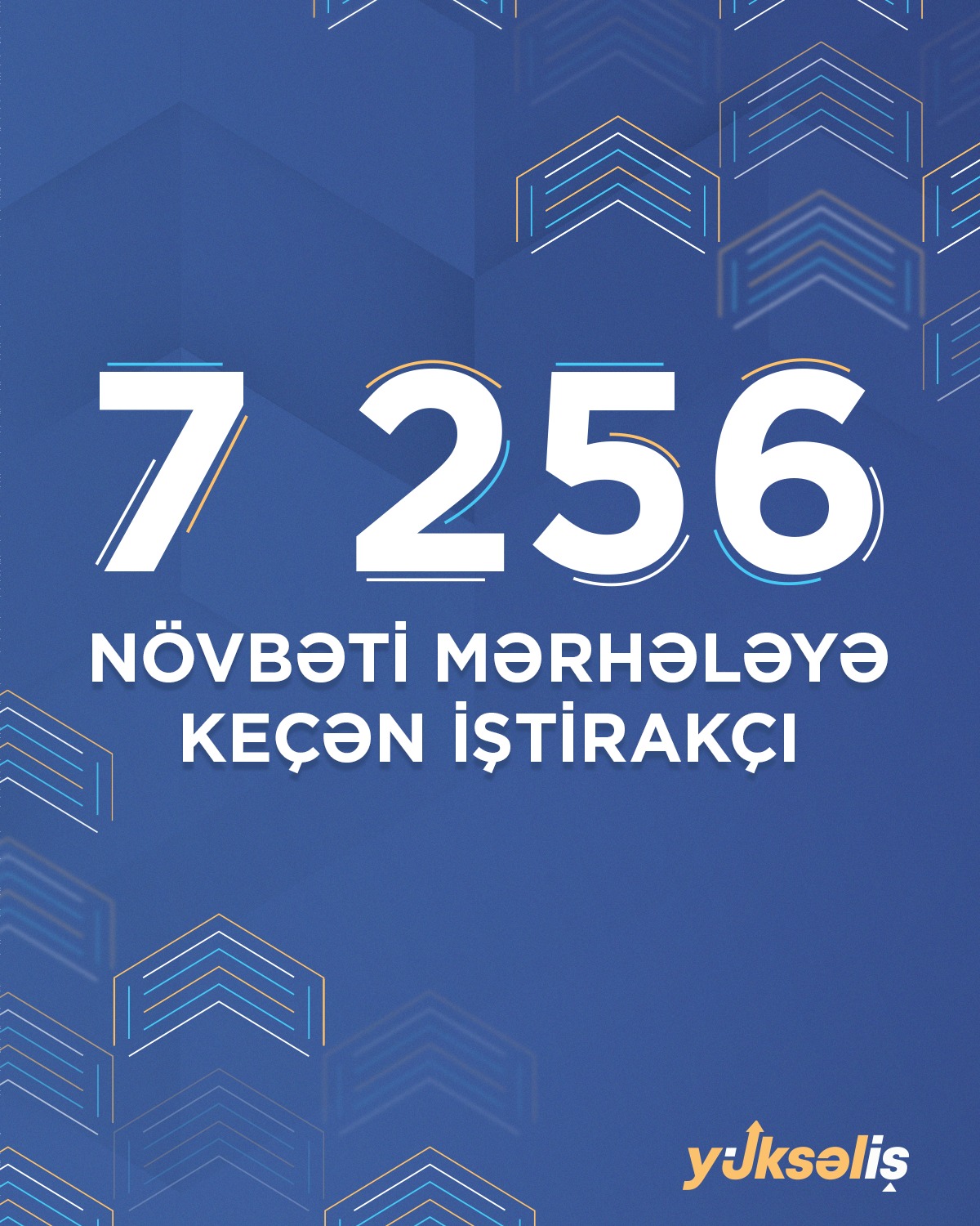 "Yüksəliş" müsabiqəsinin əyani mərhələsinə keçənlərin sayı açıqlanıb