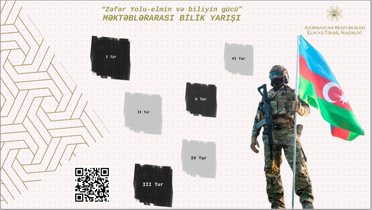 “Zəfər yolu – elmin və biliyin gücü” adlı layihənin final mərhələsi keçirilib