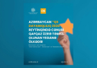 Azərbaycan “QS Dayanıqlılıq 2026”da Cənubi Qafqaz üzrə təmsil olunan yeganə ölkədir 