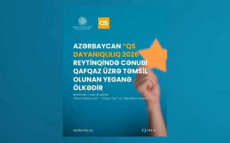 Azərbaycan “QS Dayanıqlılıq 2026”da Cənubi Qafqaz üzrə təmsil olunan yeganə ölkədir 