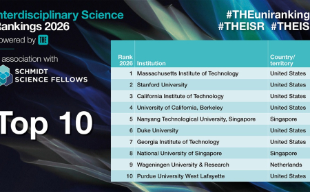 Azərbaycanın 13 ali məktəbi dünyanın ən yaxşılarının arasında - Yeni reytinq açıqlanıb