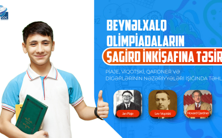 Beynəlxalq yarışların şagird inkişafına təsiri