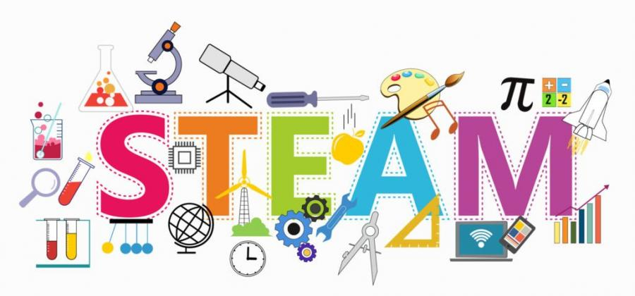 STEAM bilikdən bacarığa gedən yoldur