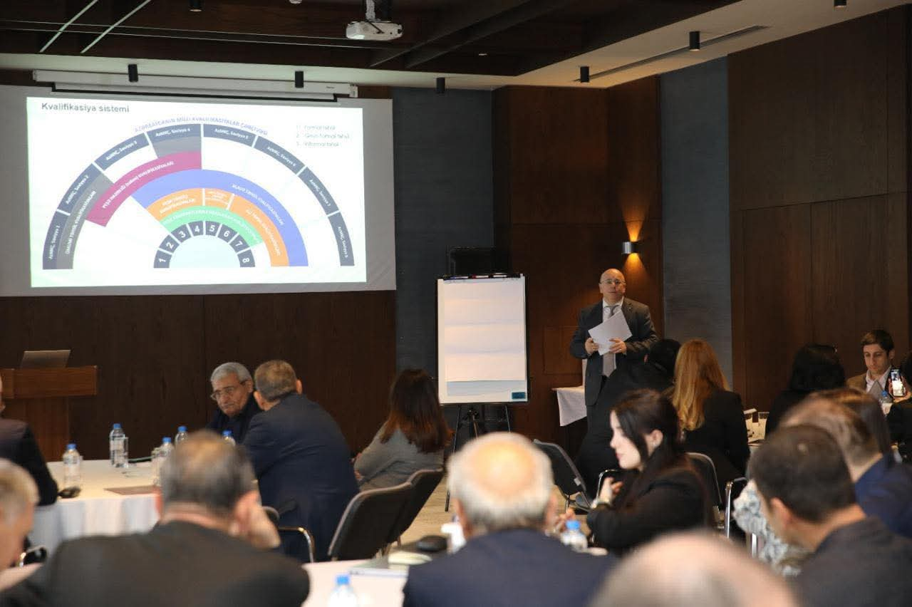 BSU-nun Strateji İnkişaf Planı üzrə növbəti toplantısı keçirilib