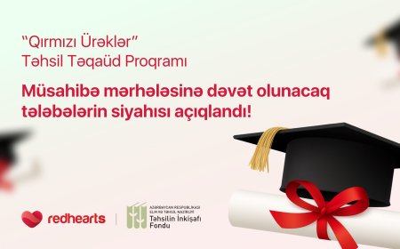 “Qırmızı Ürəklər” təqaüd proqramının müsahibəsinə dəvət olunanların siyahısı AÇIQLANDI