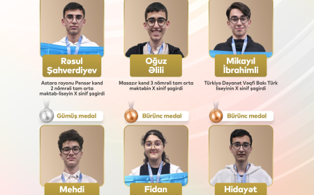 Məktəblilərimiz beynəlxalq elm yarışında böyük uğur qazanıblar