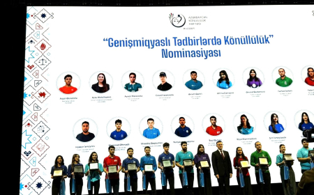 Könüllülər “İlin Könüllüsü” mükafatı ilə təltif ediliblər